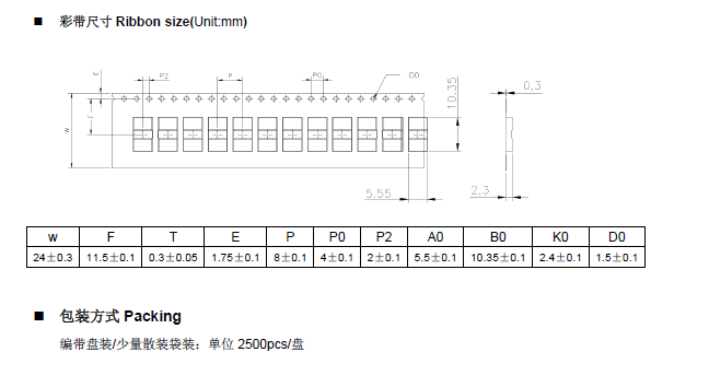彩带尺寸包装方法.png
